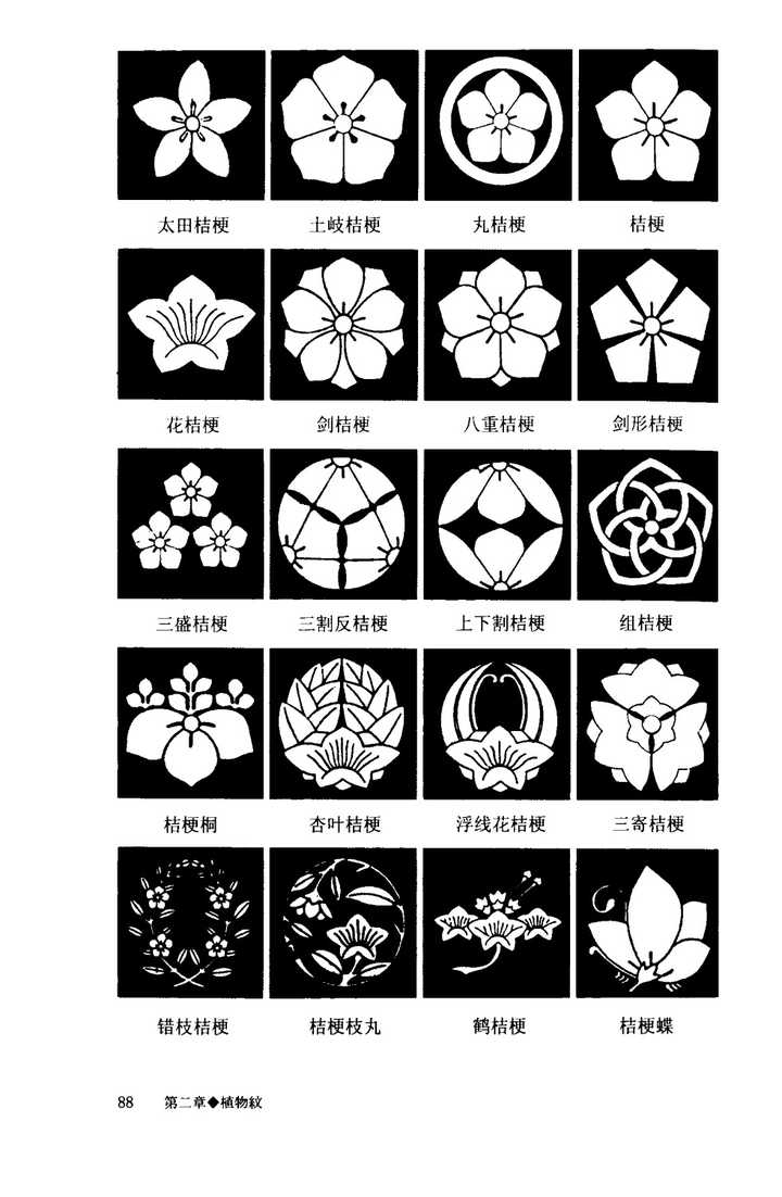 日本的家纹有哪些讲究和历史? - 知乎