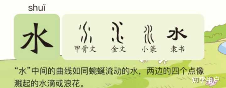 “川”是什么时候从众多表示河流的词中淡出的?它算是对河流的雅称还是习惯性称呼? - 知乎