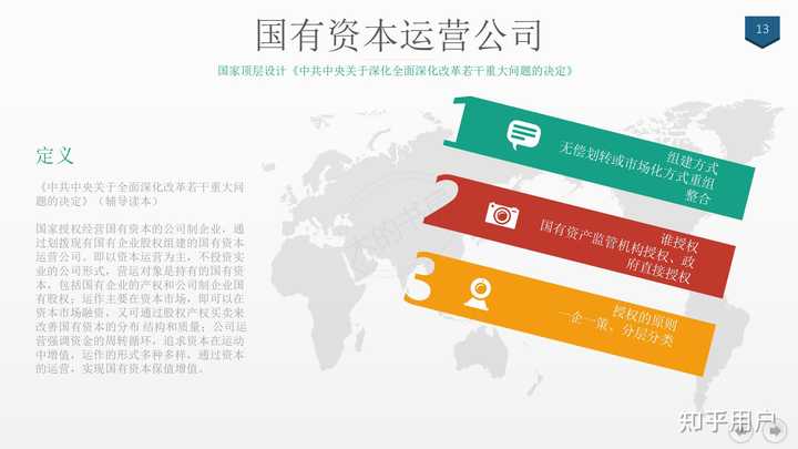 你了解央企--中国国新吗? - 知乎