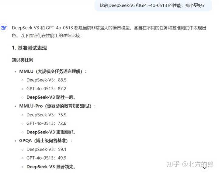 deepseek官网地址告诉我 知乎