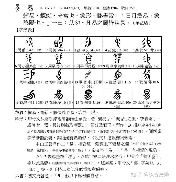 “易”字初文何象,本义何表? - 知乎