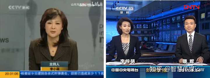 除了马凡舒和马笑舒外,国内还有别的同在一家媒体单位工作,名字不少于三个字且只有一字之差的主持人吗? - 知乎