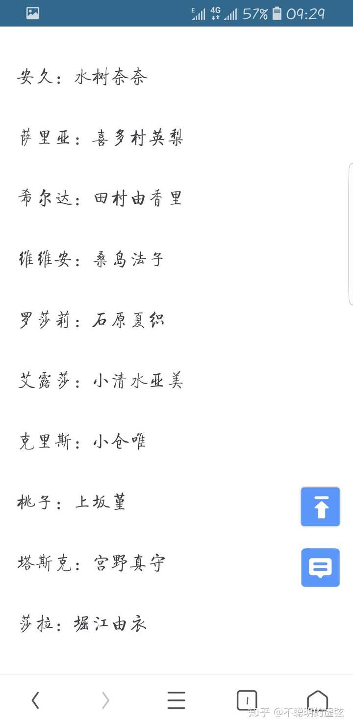 有哪些日本动画片的声优阵容很豪华？ - 知乎