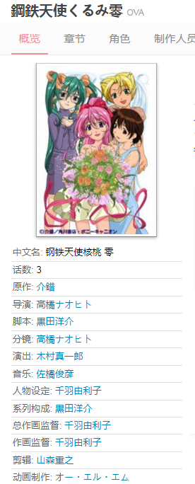有哪些经典的动画 OVA 值得一看? - 知乎