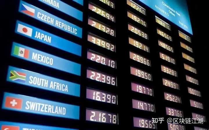 外汇短期收益是真假_短期外汇交易怎么样_短期外汇交易是什么