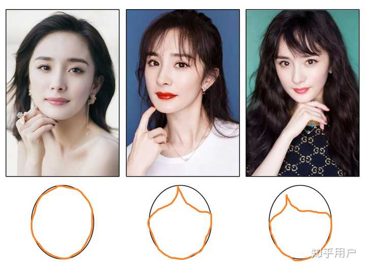 如何判断自己适合什么样的刘海？ - 知乎