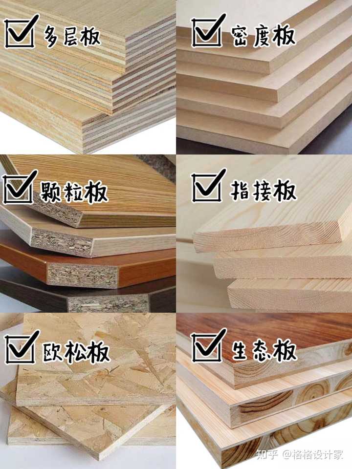 实木颗粒板好还是生态板好? - 知乎