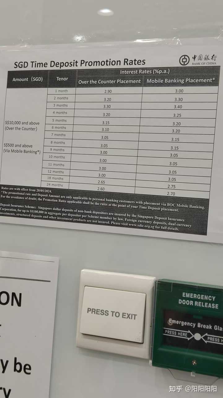存款利率全面破2%，你有存定期的习惯吗？低利率时代我们应该如何理财？ - 知乎