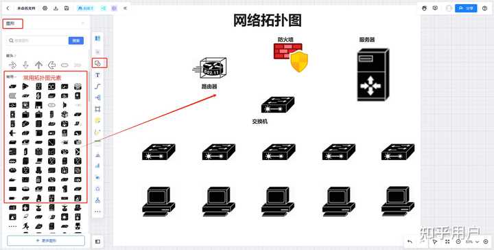 拓扑图是什么？要怎样制作？ - 知乎