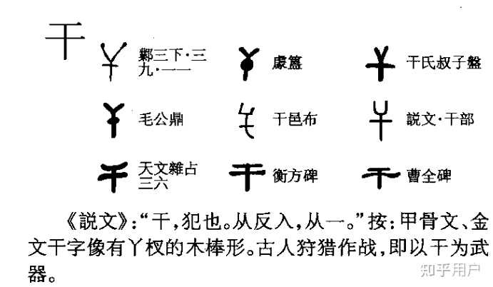 田字可以分成几个字? - 知乎