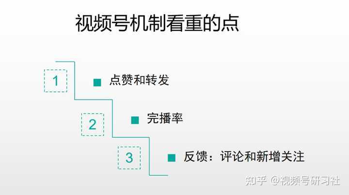 视频号的推荐机制及起量方法