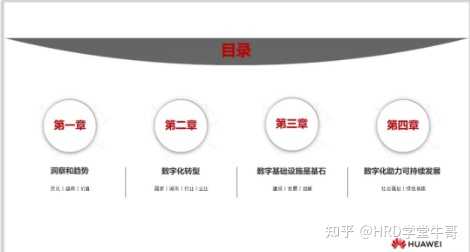 公司的战略地图是用什么软件画的？