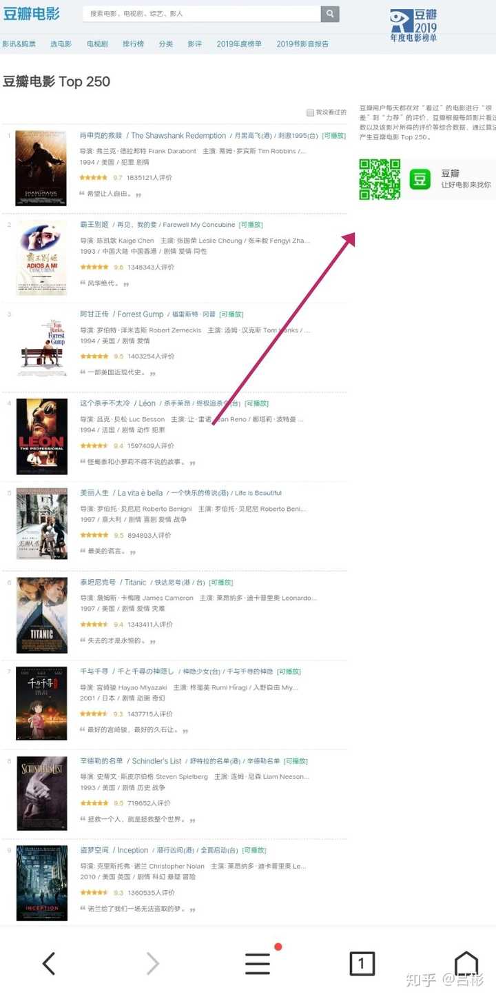 豆瓣电影top250的入选标准是什么? - 知乎