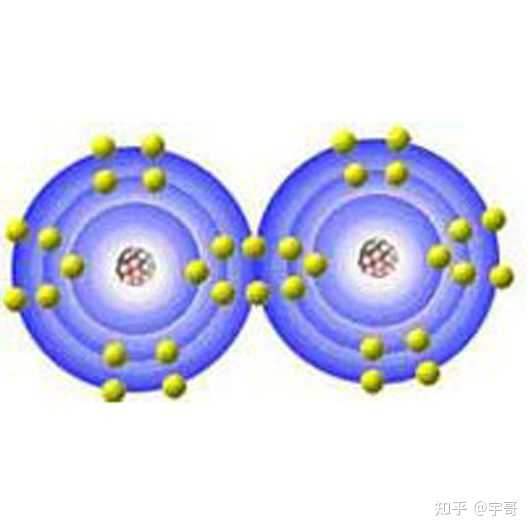 比较两个分子的极性大小有几种方法？ - 知乎