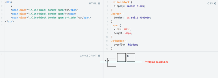 In Line Sub Panel Css css 使用display:inline-block的问题求解? - 知乎