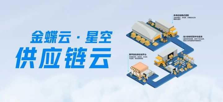 金蝶云·星空怎么样？