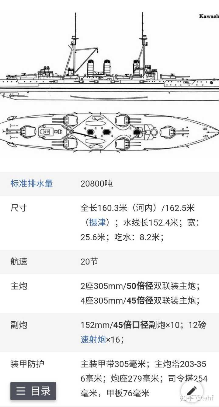 如何评价金刚级战列舰? - 知乎