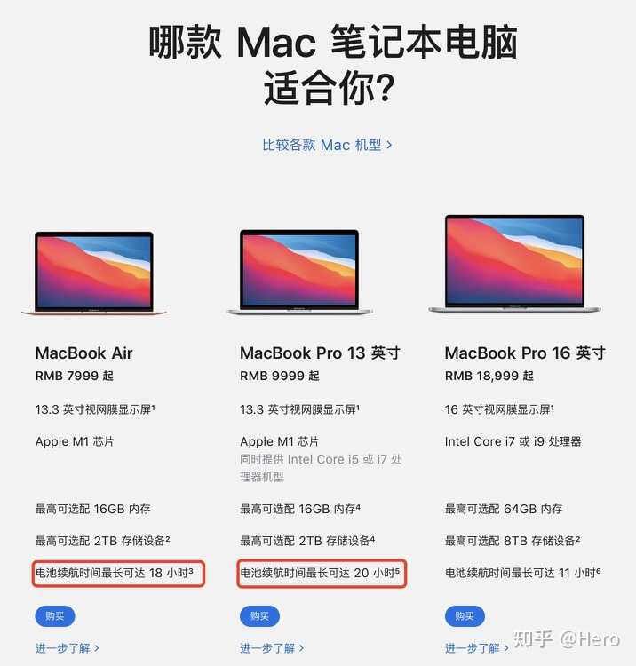 PC/タブレット ノートPC 轻度办公M1 MacBook Air 够用吗，可以用基础办公软件吗? - 知乎