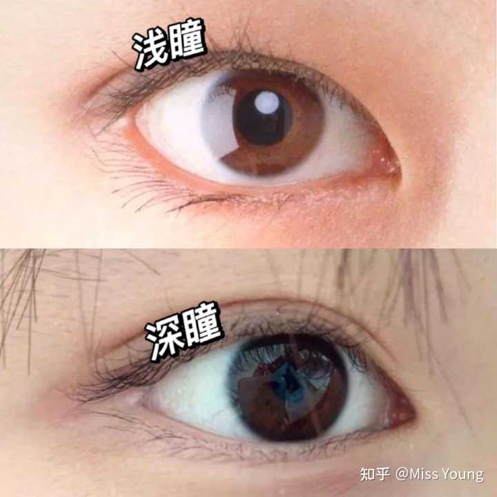 如何正确选择美瞳? - 知乎
