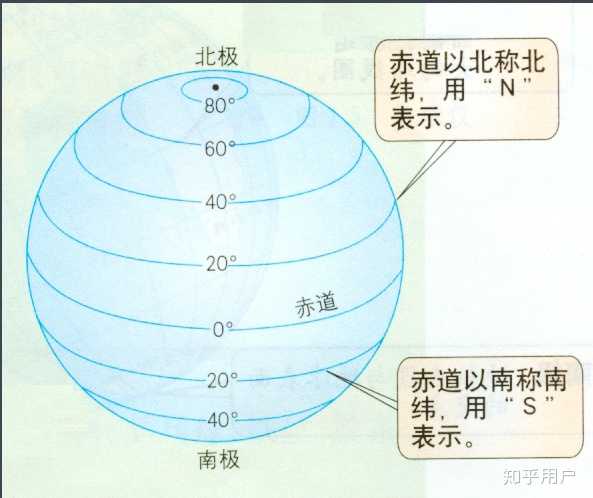 地球上经度纬度都是0的地方有什么灵异之处吗? - 知乎