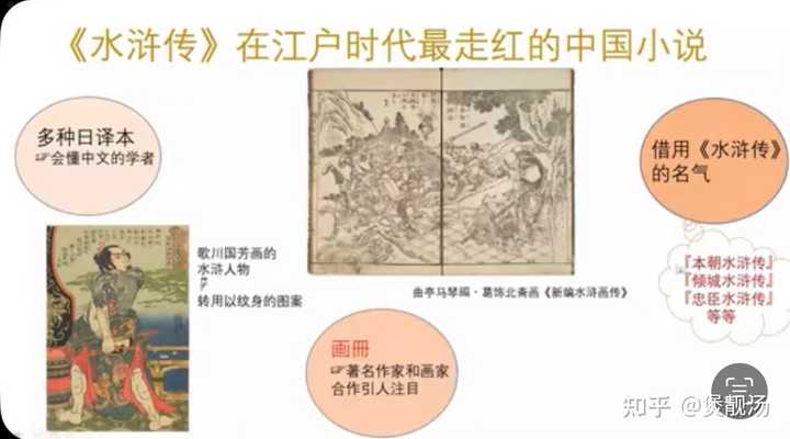 武侠小説7冊】楚留香蝙蝠伝奇・辺城浪子-