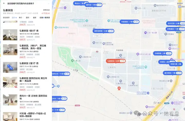 2025年,预算300w北京买房该怎么选? - 知乎