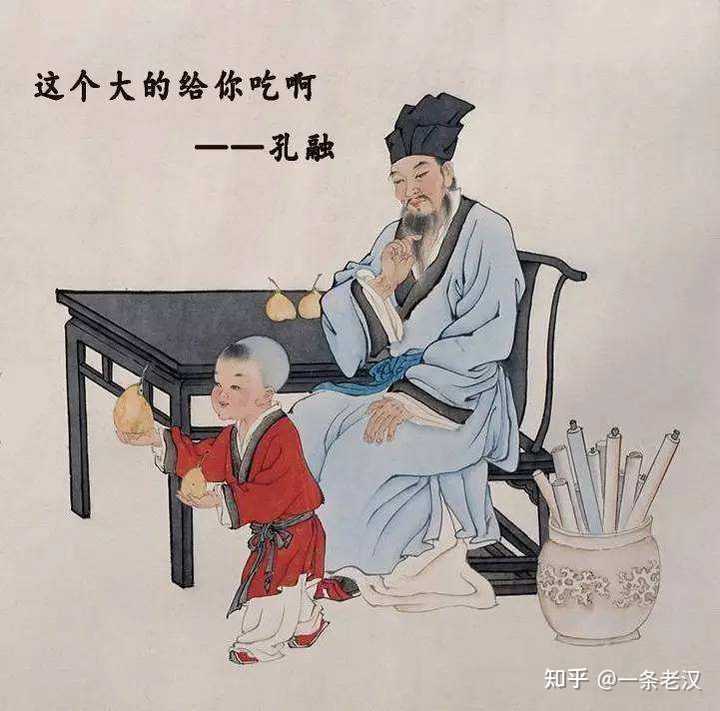 历史上真实的孔融是什么样的? - 知乎
