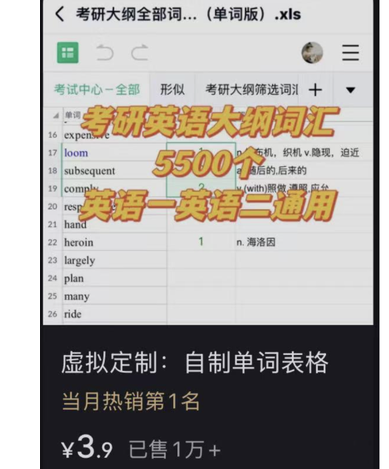 当身无所长时，如何才能开展自己的副业？