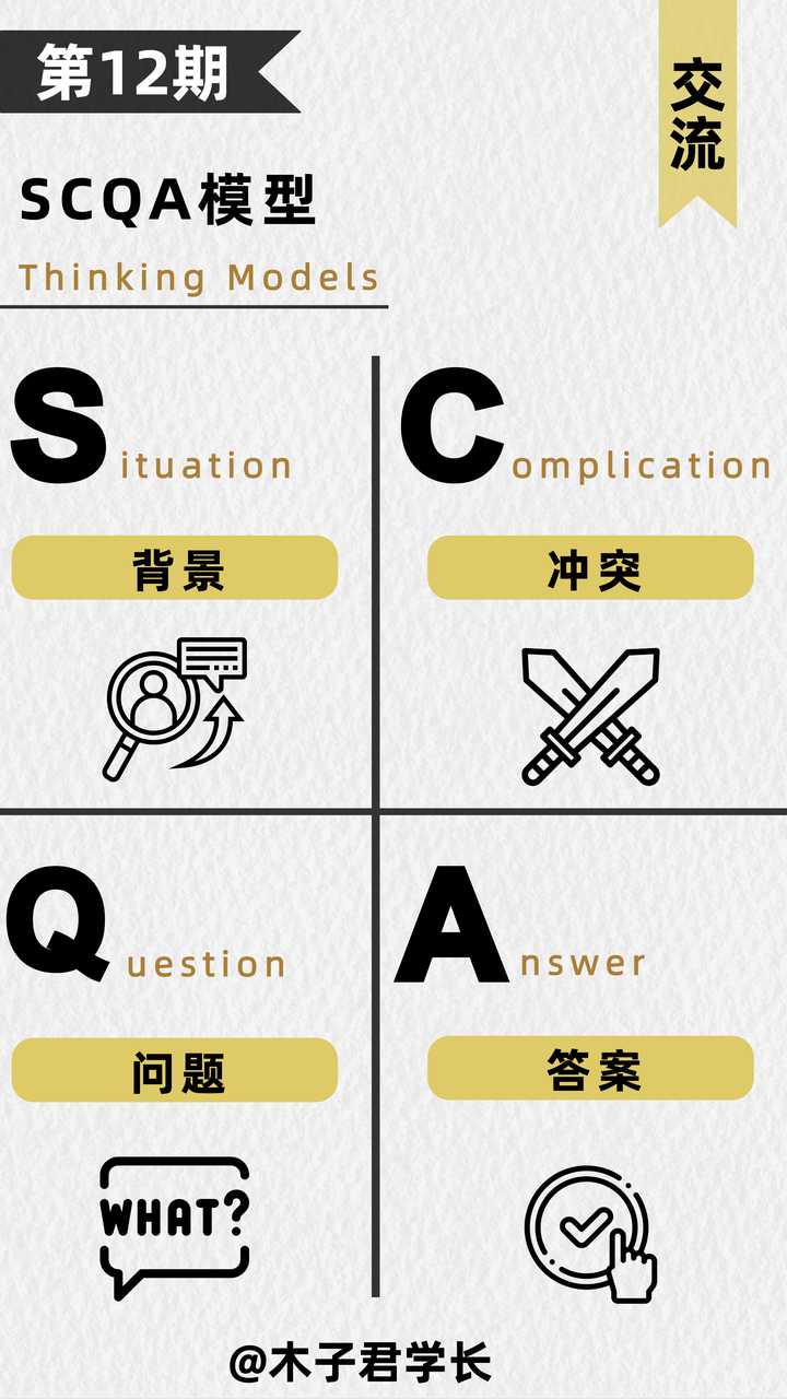 SCQA 架构如何理解？ - 知乎