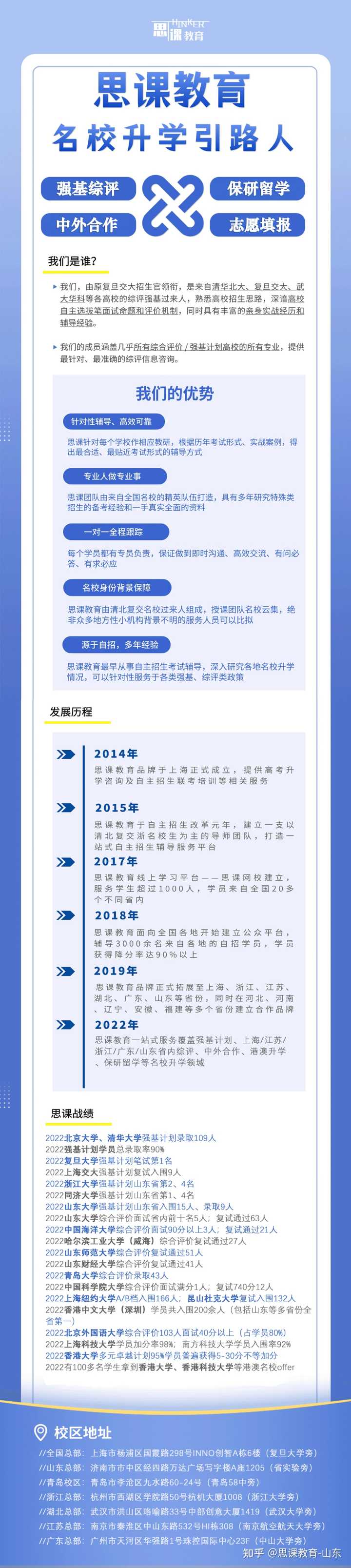 综合评价校测面试会考哪些问题? - 知乎