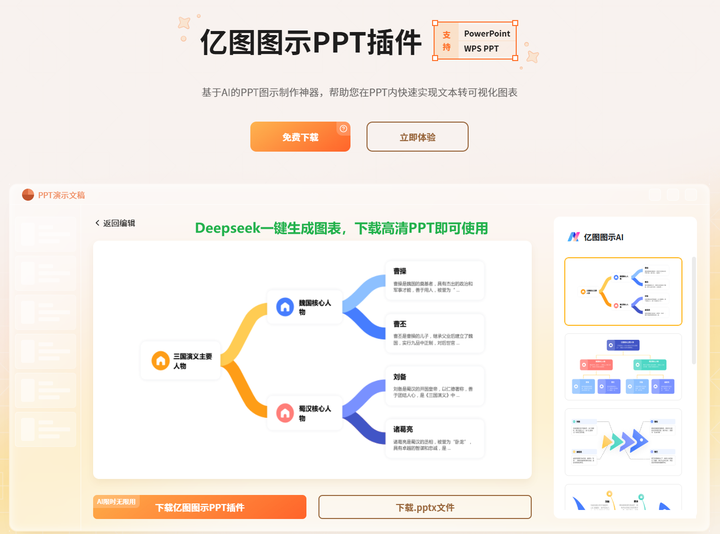 如何用大模型高效制作PPT? - 知乎