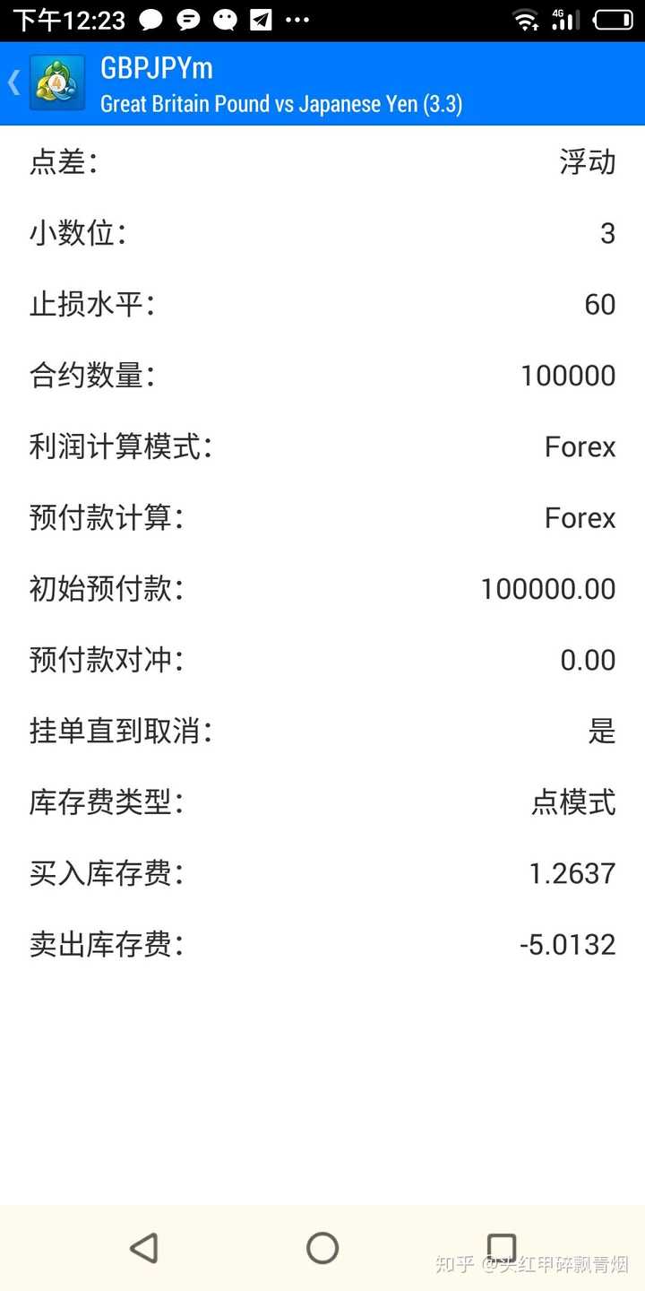 外汇交易中，MT4上的隔夜利息swap是什么意思，怎么计算的？ - 知乎