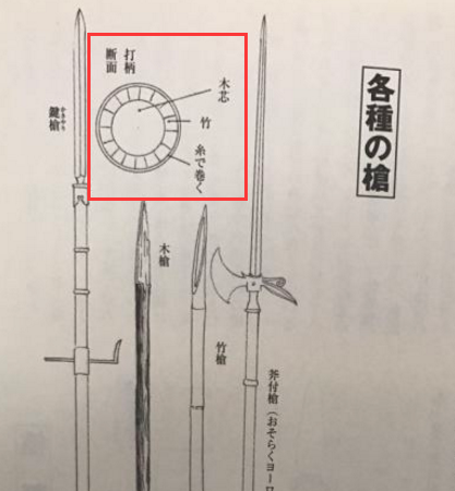 日本战国时代使用的竹枪真能杀人吗? - 知乎