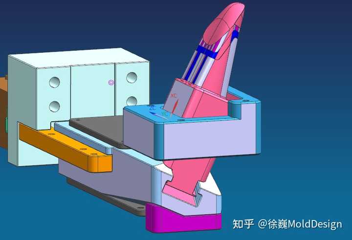 滑块的经典模具结构有哪些？ 知乎 