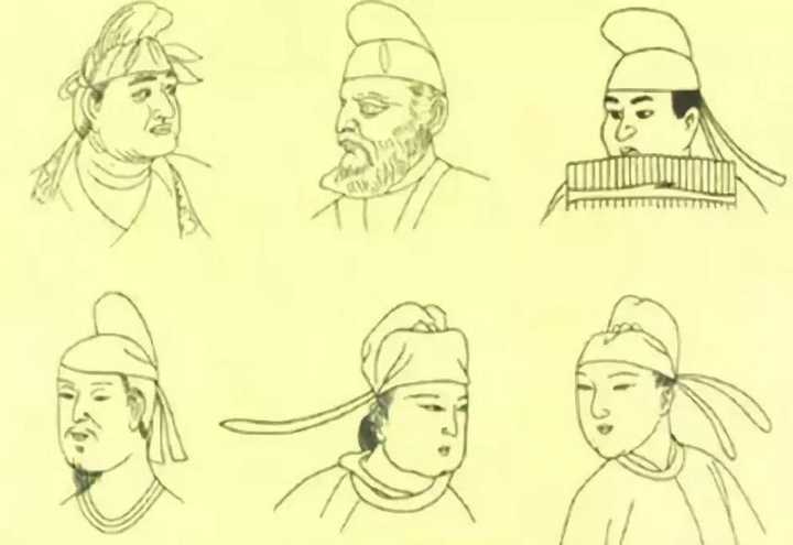 古代贵族男性头上是戴冠吗? - 知乎