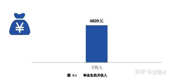 湖北师范学院招生计划_湖北师范学院招生办_湖北师范学院招生网