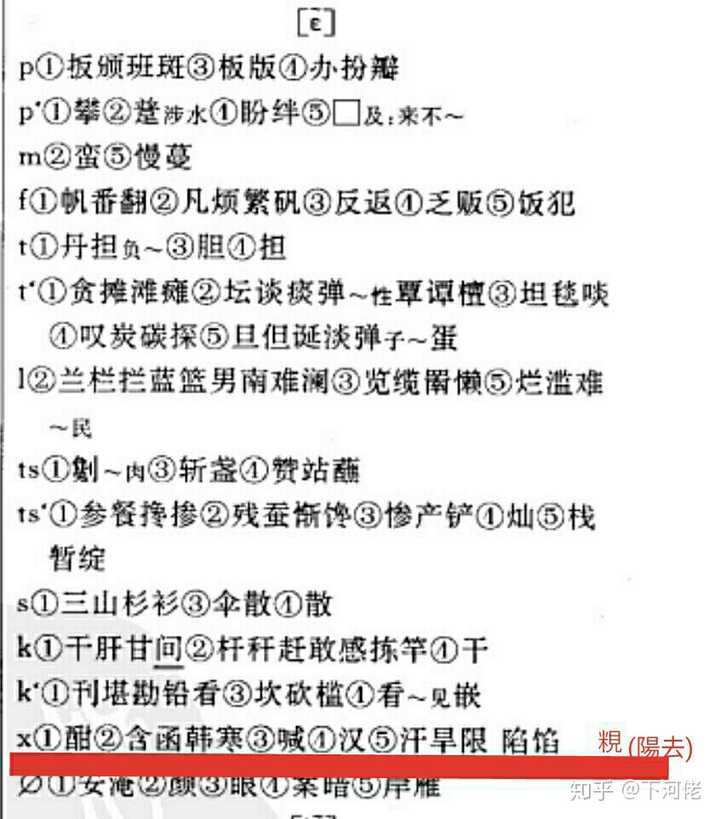 全国漢語方言用字表稿 Amazon.co.jp: 全国汉语方言用字表稿: 张振兴: 本