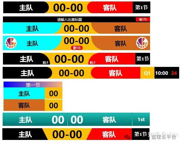 抖音直播足球实时比分条怎么做的? - 知乎