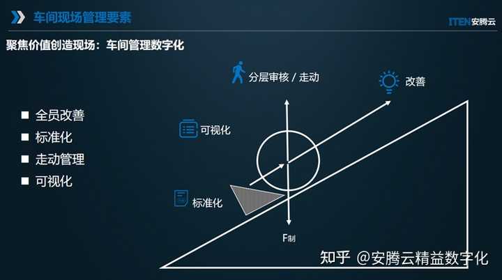 仓储备货如何平衡经验化与数据化实现高效决策？  第1张