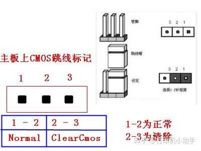 扣掉cmos电池,能去掉开机密码吗? - 知乎