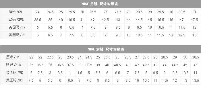 5,nike空军一号穿多大? - 知乎