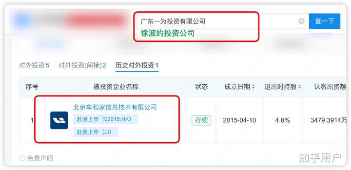 为什么多益能凭借那几款我听都没听过的游戏将徐波的身家拉升到好几百亿? - 知乎