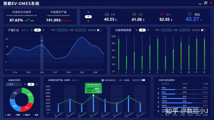 MES管理系统_生产管理系统MES_管理系统MetaERP软件