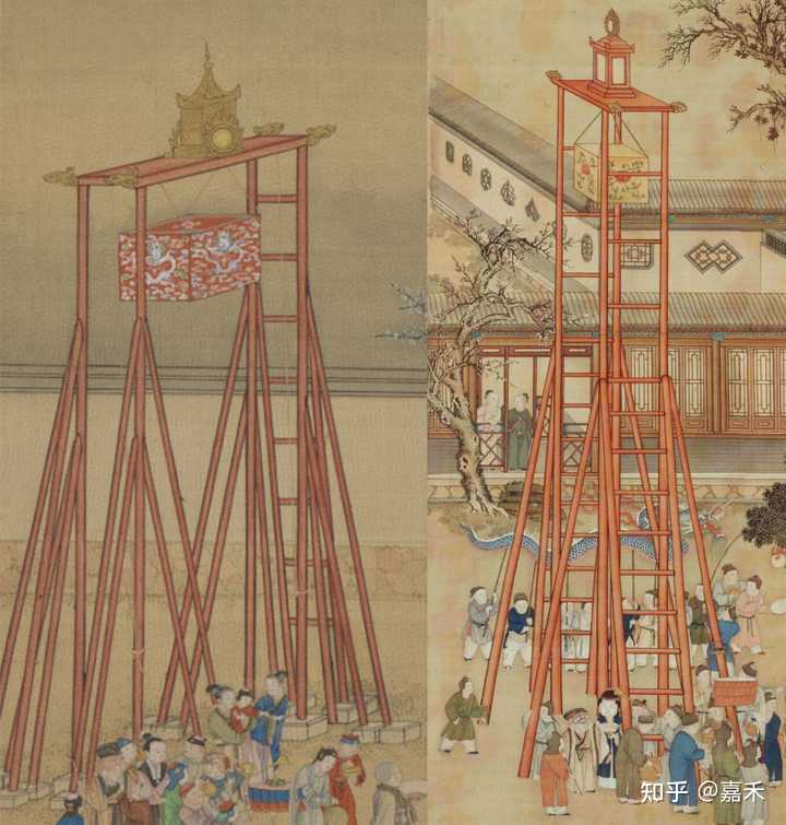 关于这种灯笼架子的形式中国古代有相关古画图之类的吗？ - 嘉禾的回答