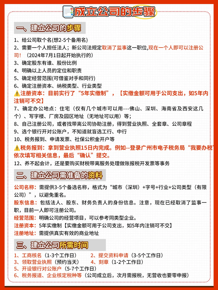想注册一家公司，需要什么材料和手续？ - 知乎