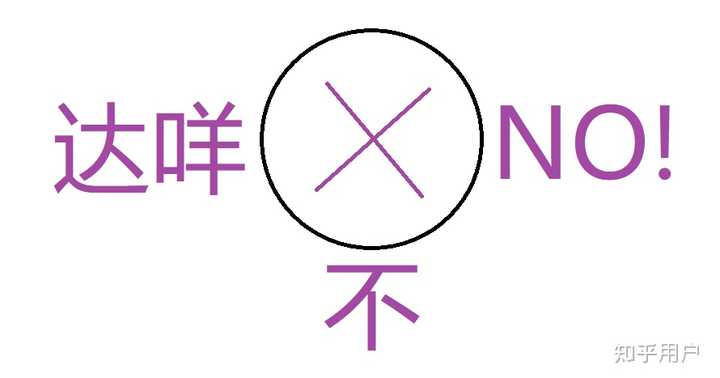 英文表示否定的前缀dis-,im-,in-,un-等等除了对原词的词性有区别外,在词缀本身的意义上是否有差别? - 知乎