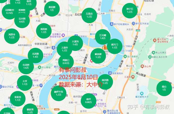 现在重庆买房有推荐的小区吗? - 知乎