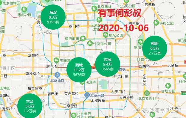 中国历年房价走势详细是怎样的? - 知乎