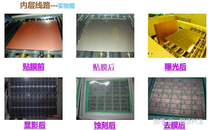 PCB 的制作过程和原理是怎样的? - 知乎