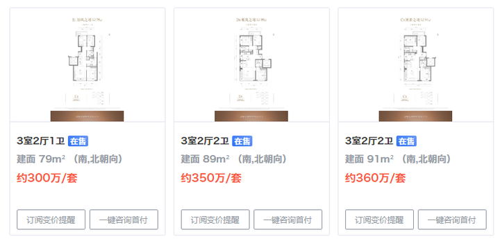 2025年,预算300w北京买房该怎么选? - 知乎